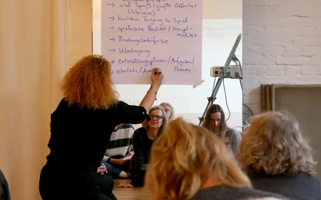 Angewandte Improvisation in der Therapie – Intensiv-Wochenende in Berlin, Dr. Reinhild Schwarte vom IKEPP in Köln, 24. bis 26. Januar 2025